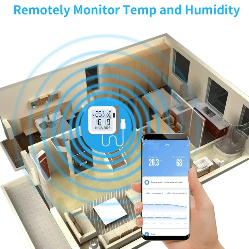 Tuya WiFi Temperature Humidity Sensor With Backlight for Smart Home APP Remote ControlWork with SmartLife Yandex Alexa